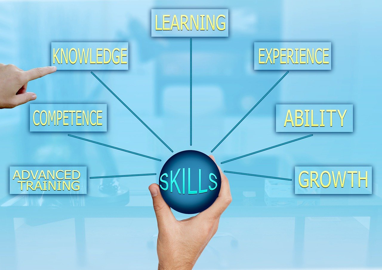 Top 5 skills you can learn for free Today